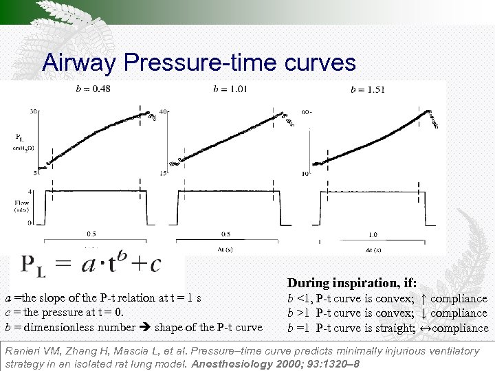 Airway Pressure-time curves During inspiration, if: a =the slope of the P-t relation at