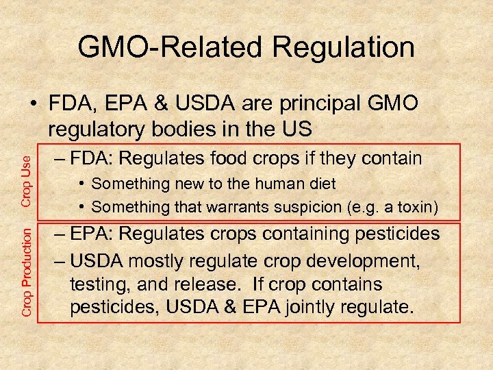 GMO-Related Regulation Crop Production Crop Use • FDA, EPA & USDA are principal GMO