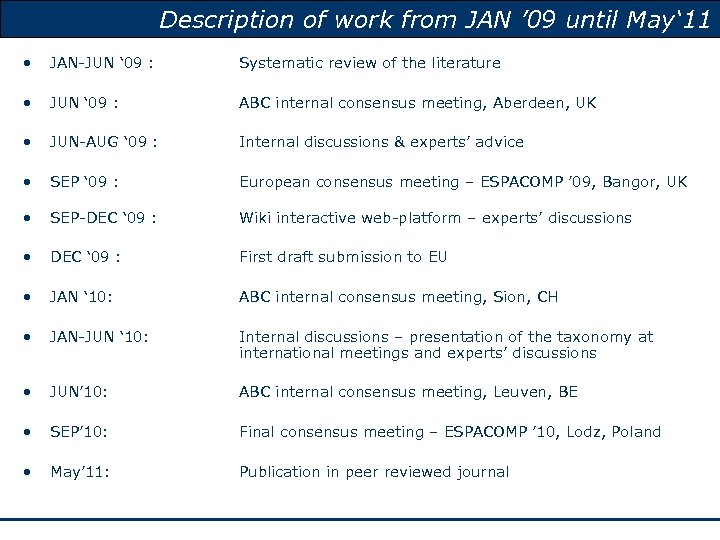 Description of work from JAN ’ 09 until May‘ 11 • JAN-JUN ‘ 09