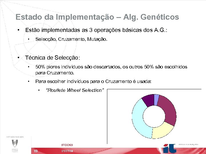 Estado da Implementação – Alg. Genéticos • Estão implementadas as 3 operações básicas dos