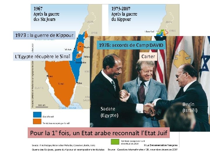 1973 : la guerre de Kippour 1978: accords de Camp DAVID L’Egypte récupère le