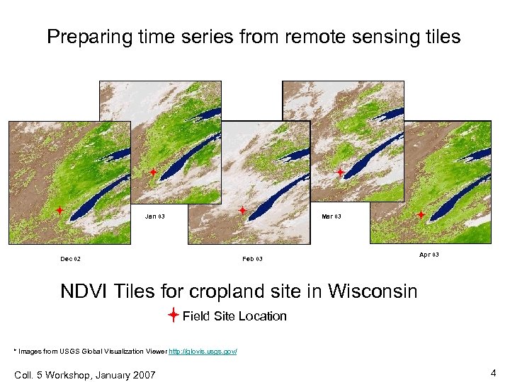 Preparing time series from remote sensing tiles Jan 03 Mar 03 Dec 02 Feb