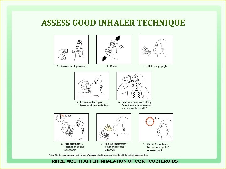 ASSESS GOOD INHALER TECHNIQUE RINSE MOUTH AFTER INHALATION OF CORTICOSTEROIDS 
