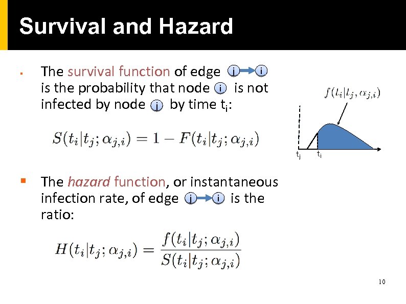 Survival and Hazard § i The survival function of edge j is the probability