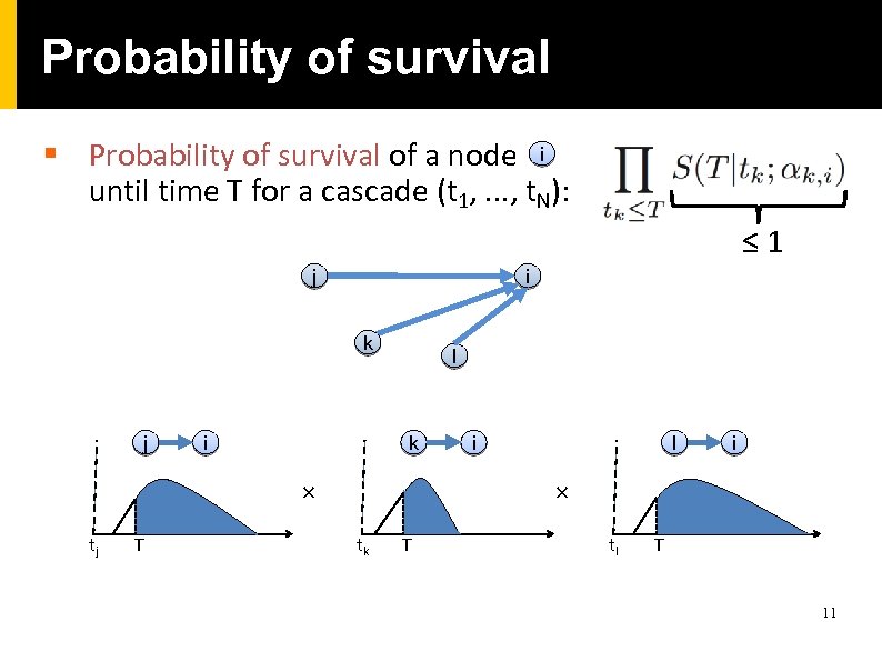 Probability of survival § Probability of survival of a node i until time T