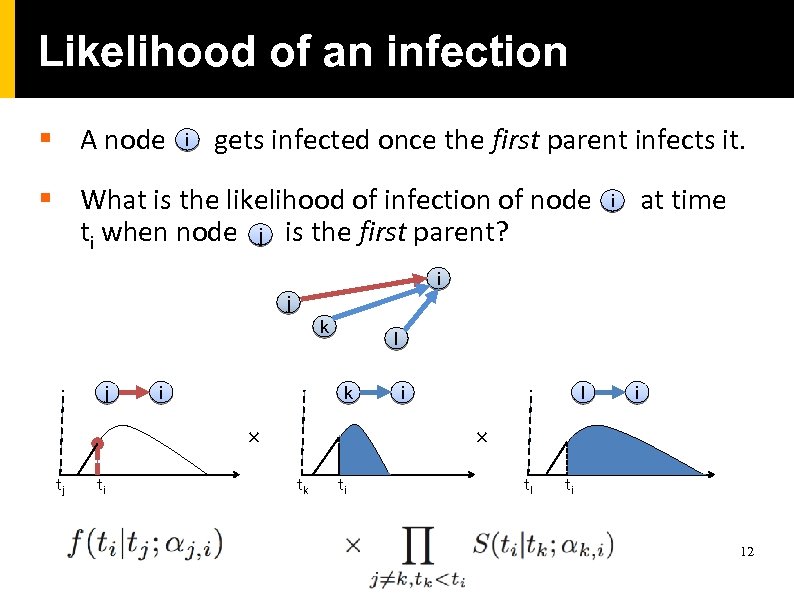 Likelihood of an infection § A node i gets infected once the first parent