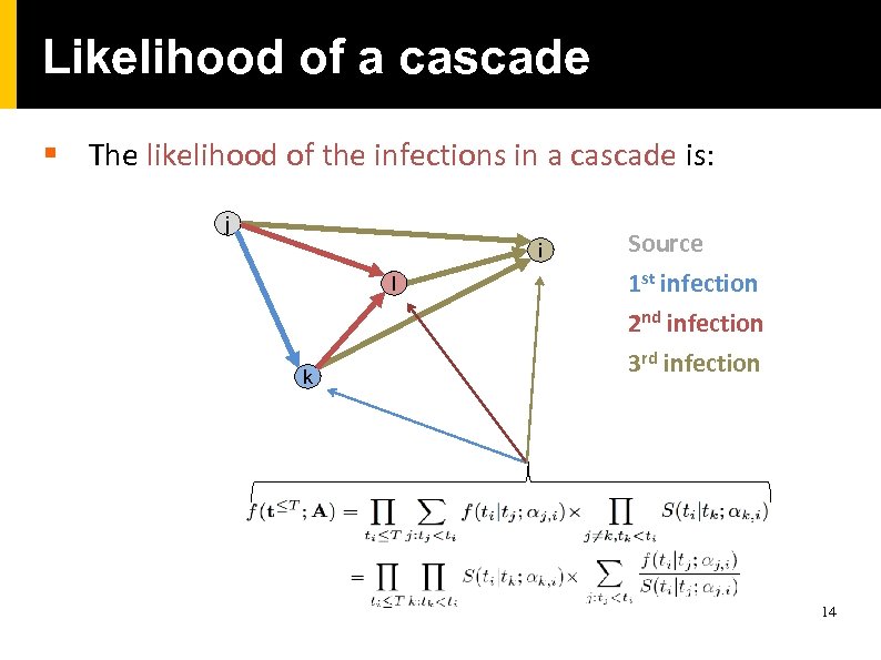 Likelihood of a cascade § The likelihood of the infections in a cascade is: