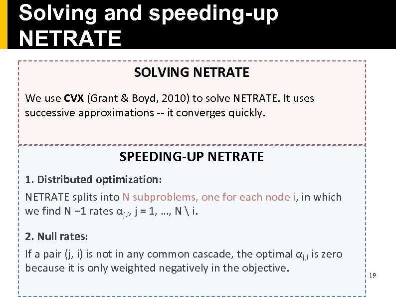 Solving and speeding-up NETRATE SOLVING NETRATE We use CVX (Grant & Boyd, 2010) to