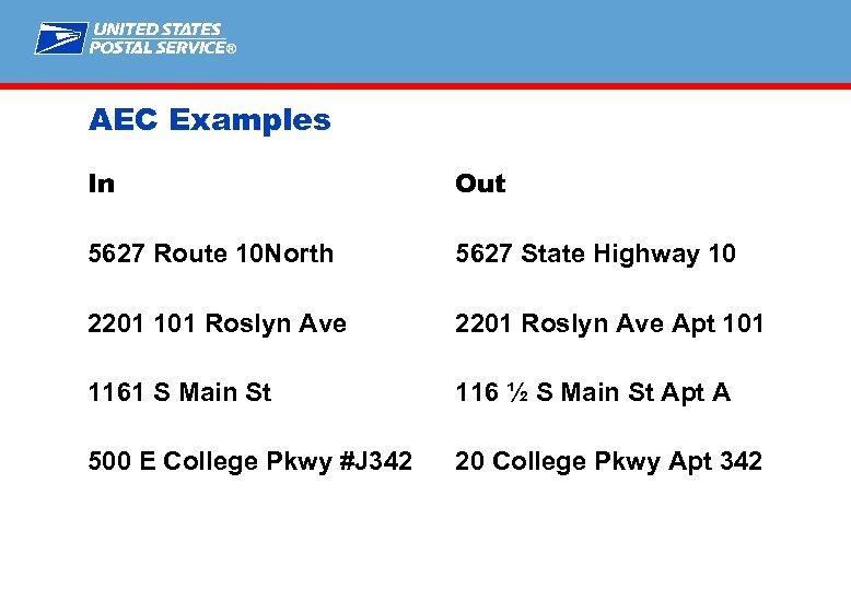 ® AEC Examples In Out 5627 Route 10 North 5627 State Highway 10 2201