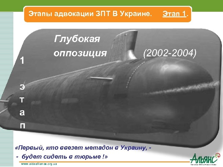 Этапы адвокации ЗПТ В Украине. Этап 1. Глубокая оппозиция (2002 -2004) «Первый, кто ввезет