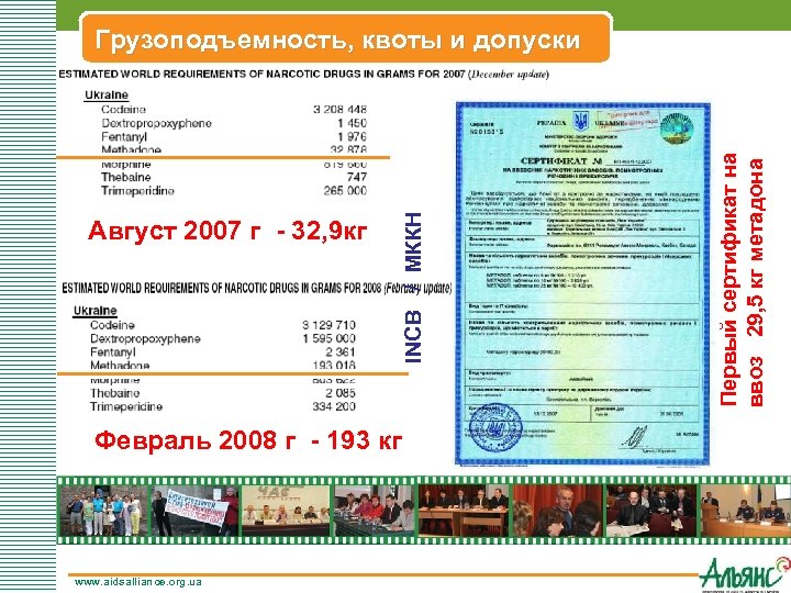 Февраль 2008 г - 193 кг www. aidsalliance. org. ua Первый сертификат на ввоз