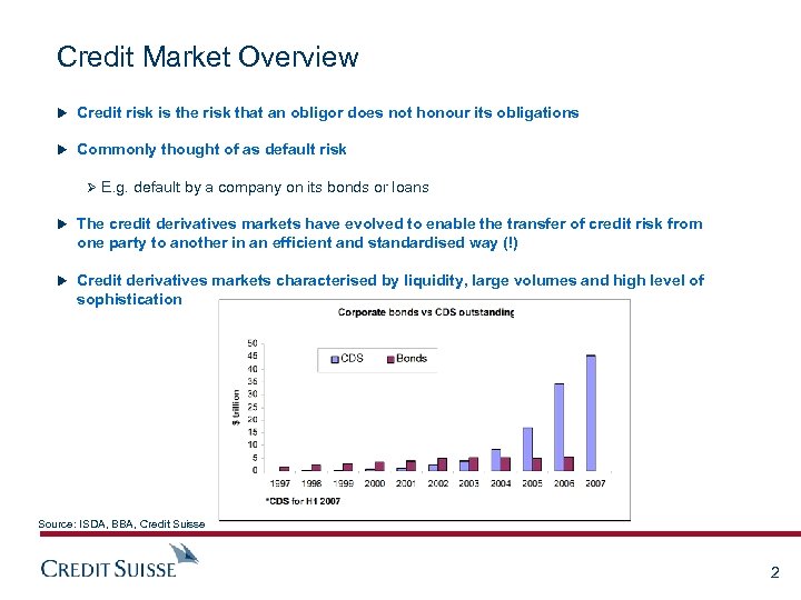 Credit Market Overview u Credit risk is the risk that an obligor does not