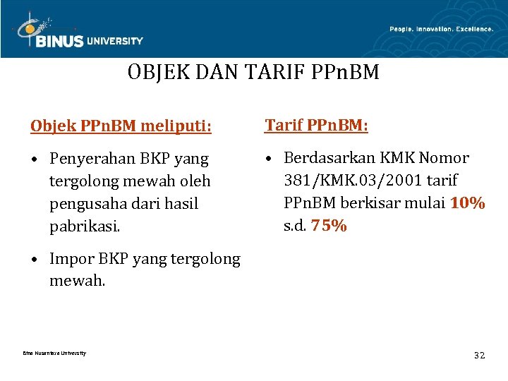 OBJEK DAN TARIF PPn. BM Objek PPn. BM meliputi: Tarif PPn. BM: • Penyerahan