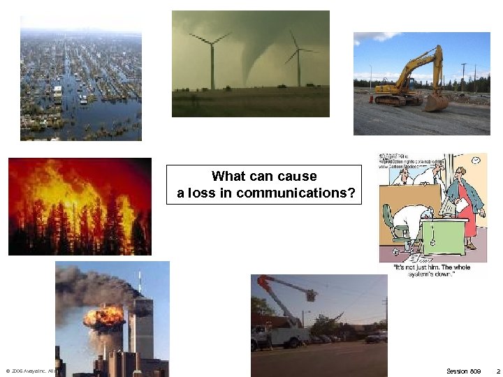 What can cause a loss in communications? © 2006 Avaya Inc. All rights reserved.