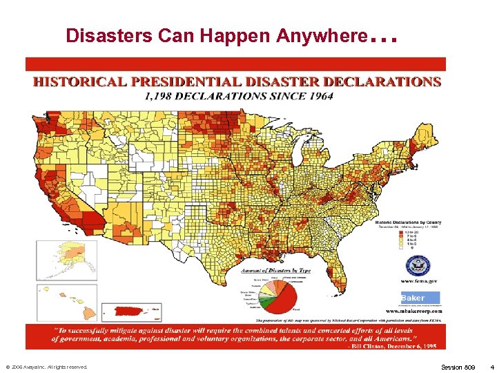 Disasters Can Happen Anywhere… © 2006 Avaya Inc. All rights reserved. Session 809 4
