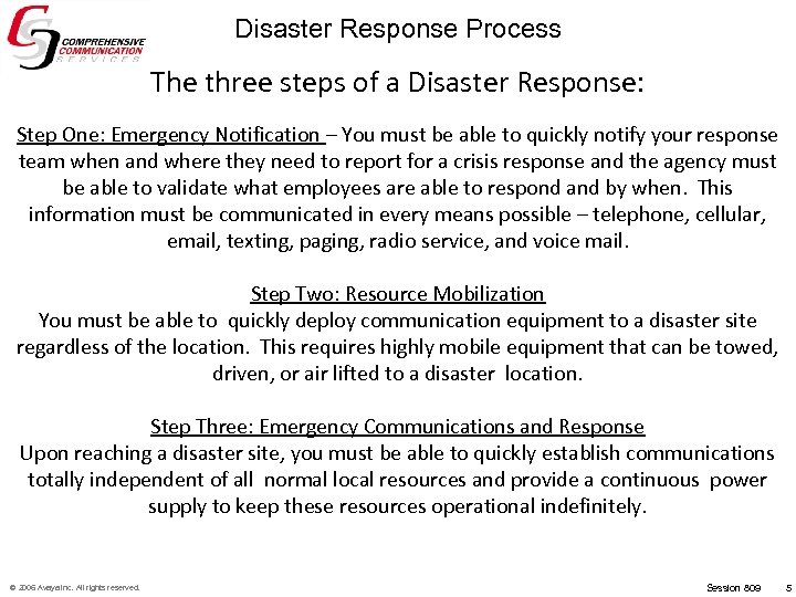 Disaster Response Process The three steps of a Disaster Response: Step One: Emergency Notification