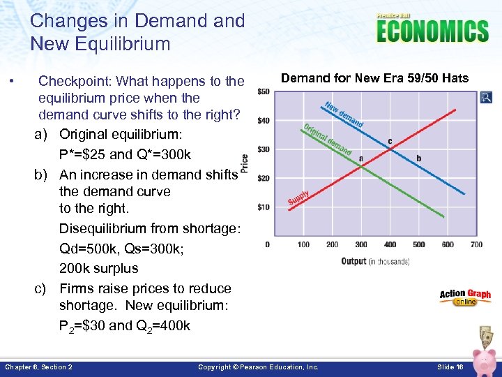 Changes in Demand New Equilibrium • Checkpoint: What happens to the equilibrium price when