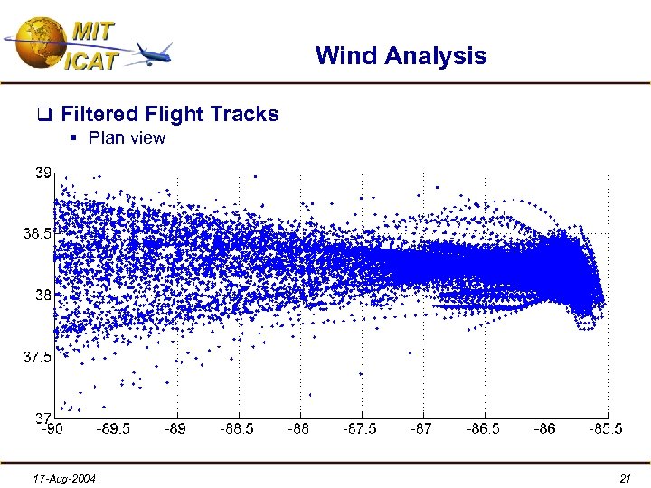 Wind Analysis q Filtered Flight Tracks § Plan view 17 -Aug-2004 21 