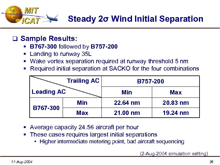 Steady 2σ Wind Initial Separation q Sample Results: § B 767 -300 followed by