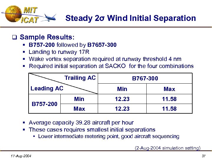 Steady 2σ Wind Initial Separation q Sample Results: § B 757 -200 followed by