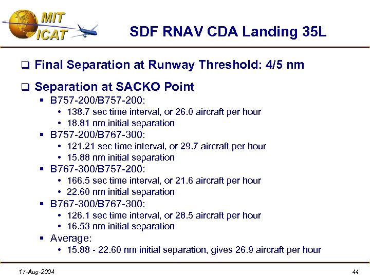 SDF RNAV CDA Landing 35 L q Final Separation at Runway Threshold: 4/5 nm