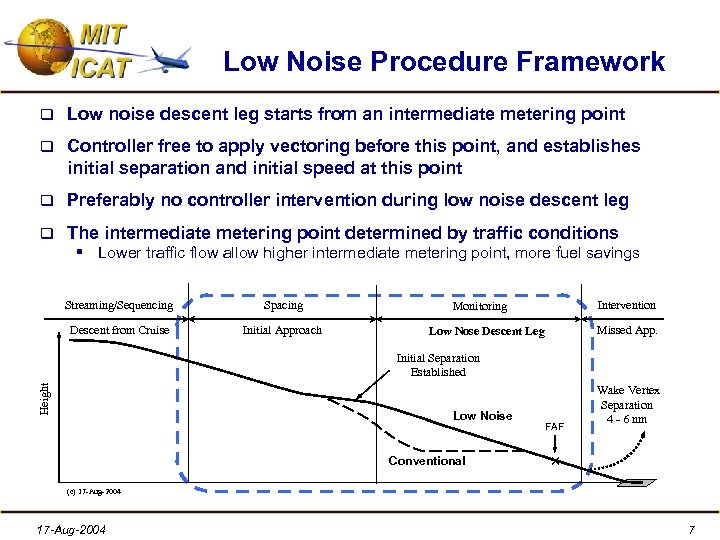 Low Noise Procedure Framework q Low noise descent leg starts from an intermediate metering