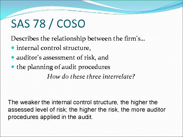 SAS 78 / COSO Describes the relationship between the firm’s… internal control structure, auditor’s