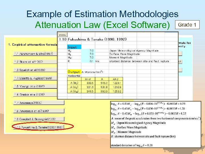 Example of Estimation Methodologies Attenuation Law (Excel Software) Grade 1 