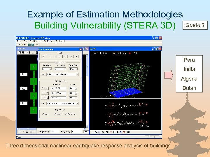 Example of Estimation Methodologies Building Vulnerability (STERA 3 D) Grade 3 Peru India Algeria