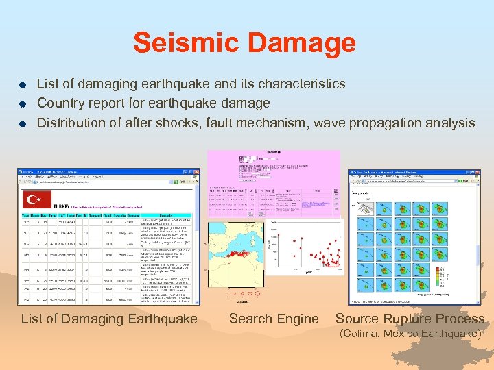 Seismic Damage | | | List of damaging earthquake and its characteristics Country report