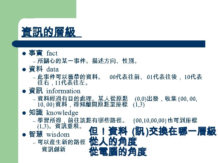 資訊的層級 l 事實 fact – – l l 所關心的某一事件。描述方向、性別。 此事件可以攜帶的資料。 00代表往前、 01代表往後， 10代表 往右，11代表往左。