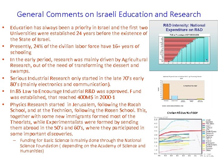 General Comments on Israeli Education and Research • • • Education has always been