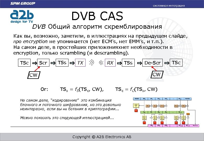 DVB CAS DVB Общий алгоритм скремблирования Как вы, возможно, заметили, в иллюстрациях на предыдущем