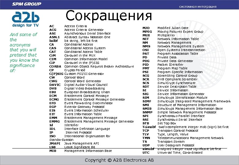 Сокращения And some of the acronyms that you will pretend that you know the