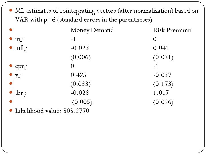  ML estimates of cointegrating vectors (after normalization) based on VAR with p=6 (standard