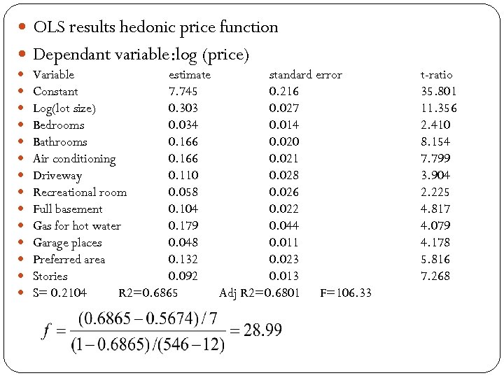  OLS results hedonic price function Dependant variable: log (price) Variable estimate standard error