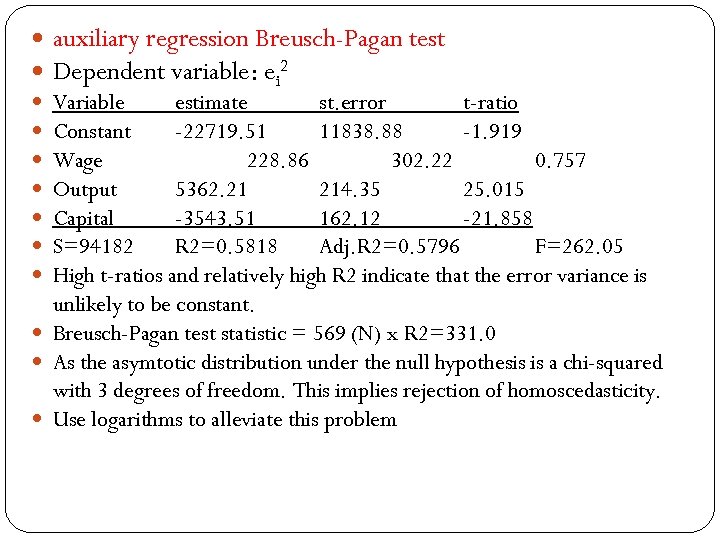  auxiliary regression Breusch-Pagan test Dependent variable: ei 2 Variable estimate st. error t-ratio