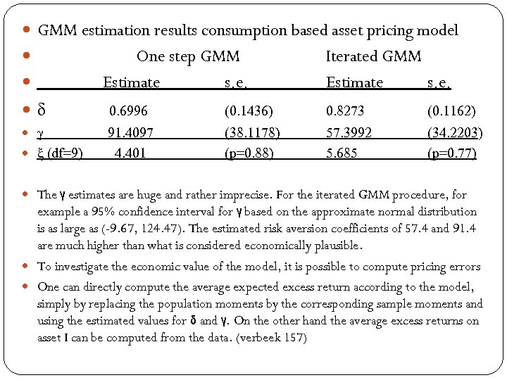 GMM estimation results consumption based asset pricing model One step GMM Estimate s.