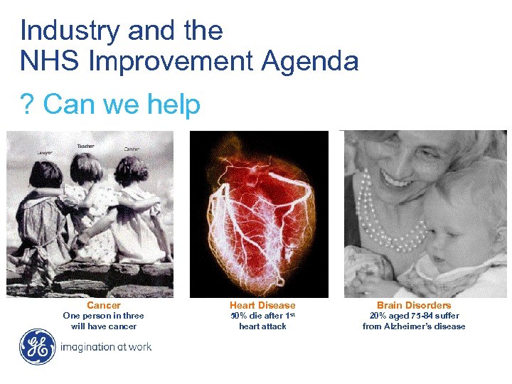 Industry and the NHS Improvement Agenda ? Can we help Cancer One person in