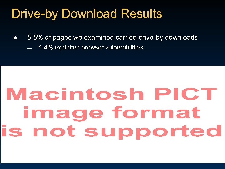 Drive-by Download Results l 5. 5% of pages we examined carried drive-by downloads —