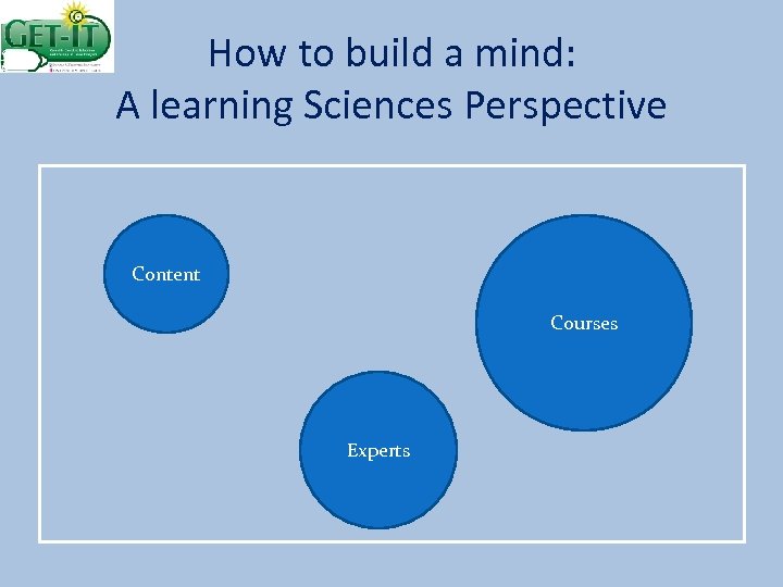 How to build a mind: A learning Sciences Perspective Content Courses Experts 