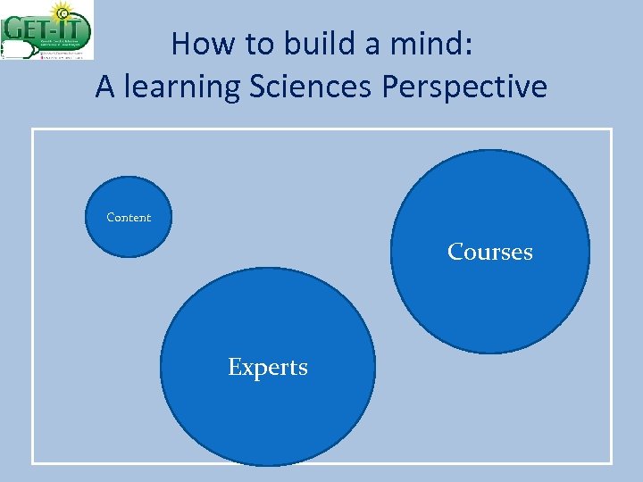 How to build a mind: A learning Sciences Perspective Content Courses Experts 