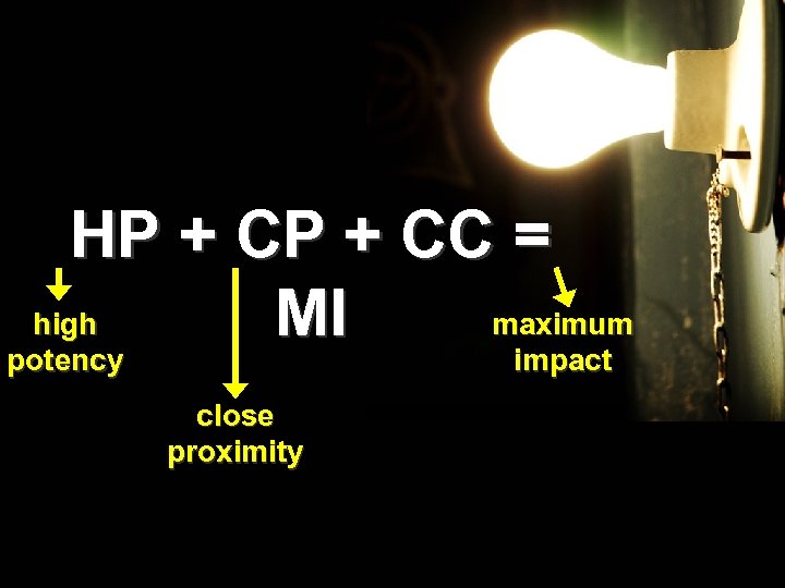 HP + CC = high maximum MI potency impact close proximity 