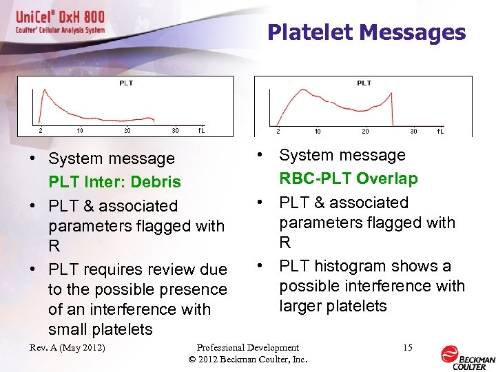 Platelet Messages • System message PLT Inter: Debris • PLT & associated parameters flagged