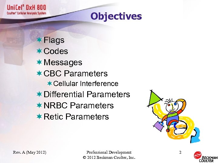 Objectives ¬ Flags ¬ Codes ¬ Messages ¬ CBC Parameters ¬Cellular Interference ¬ Differential
