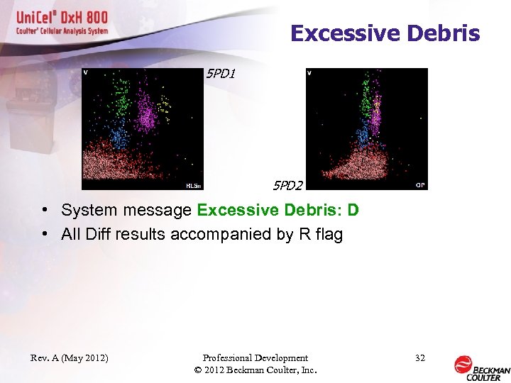 Excessive Debris 5 PD 1 5 PD 2 • System message Excessive Debris: D
