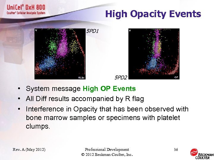 High Opacity Events 5 PD 1 5 PD 2 • System message High OP