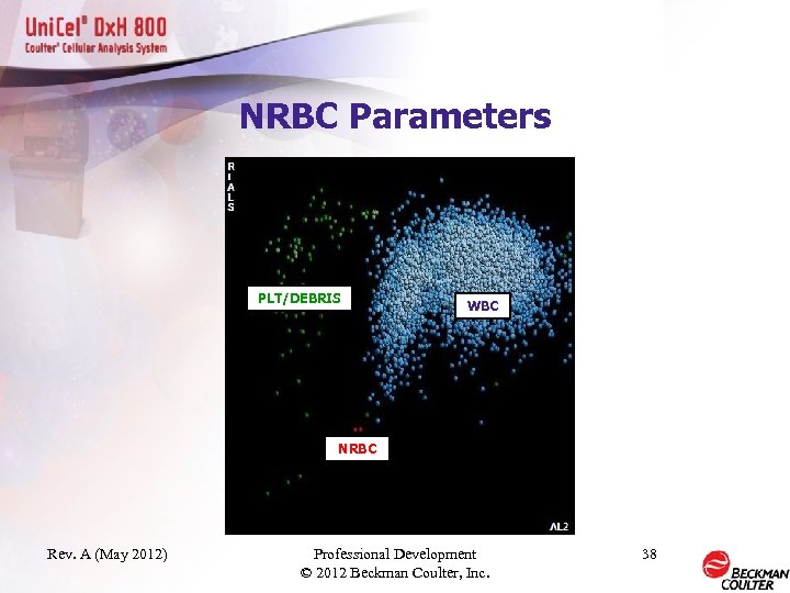NRBC Parameters PLT/DEBRIS WBC NRBC Rev. A (May 2012) Professional Development © 2012 Beckman
