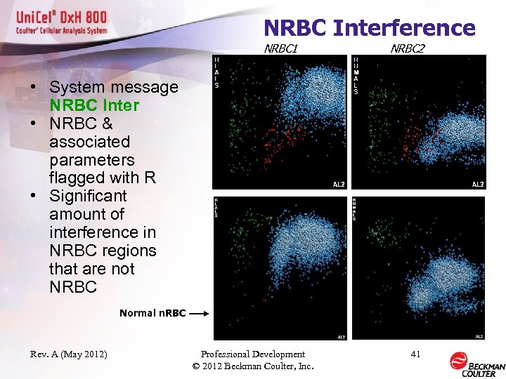 NRBC Interference NRBC 1 NRBC 2 • System message NRBC Inter • NRBC &