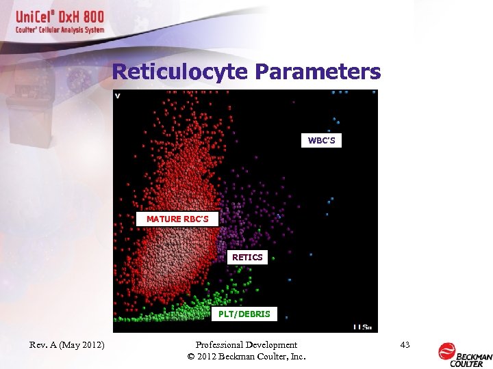 Reticulocyte Parameters WBC’S MATURE RBC’S RETICS PLT/DEBRIS Rev. A (May 2012) Professional Development ©